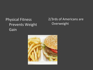 Physical Fitness 2/3rds of Americans are
Prevents Weight Overweight
Gain