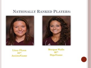 NATIONALLY RANKED PLAYERS:




Lizzy Flynn    Morgan Walls
     36th          30th
Assists/Game    Digs/Game
 