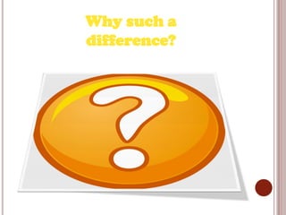 Why such a
difference?
 