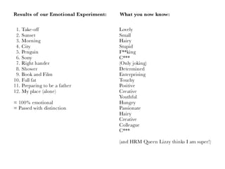 My PechaKucha Tokyo (2005)