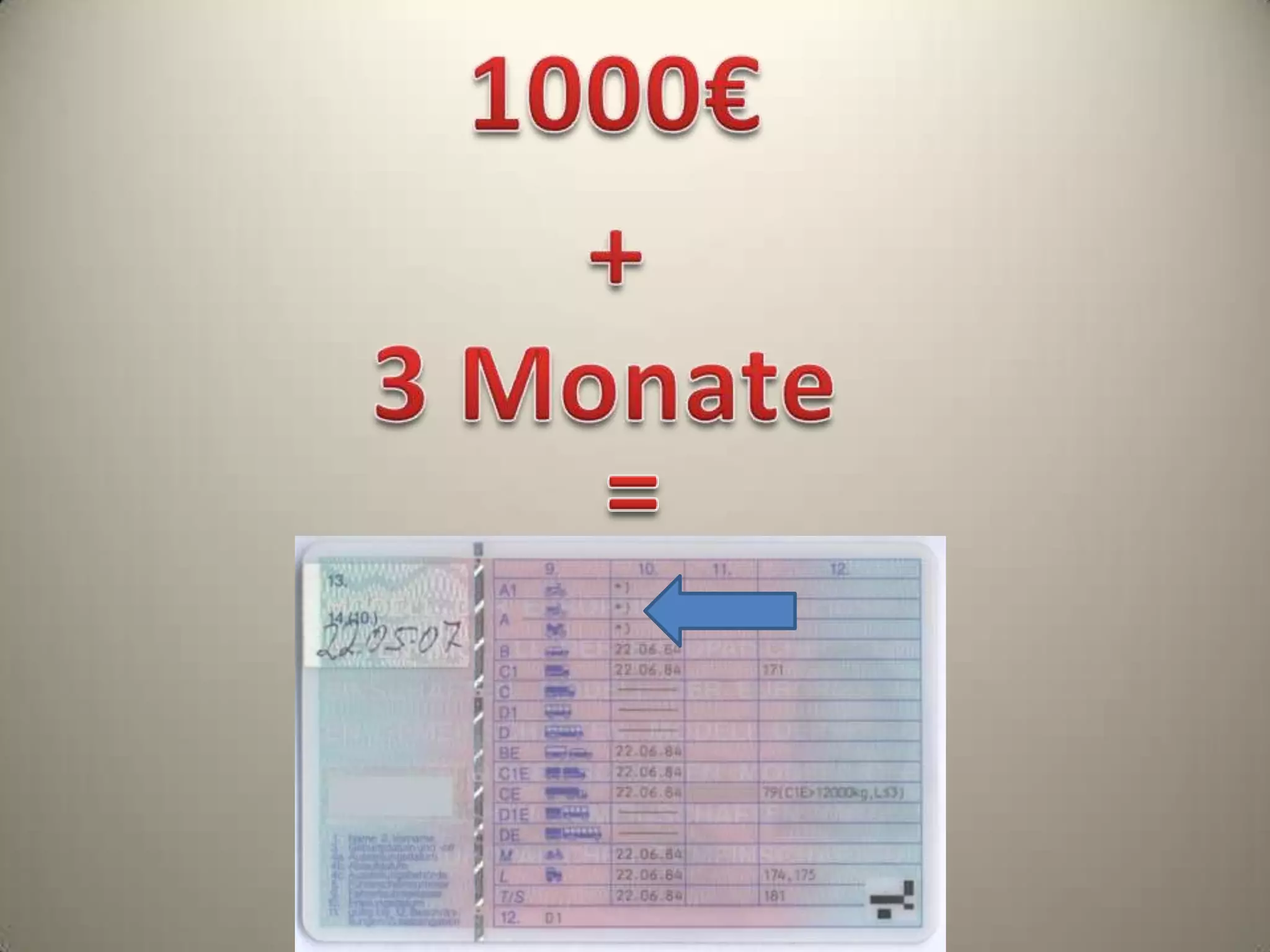 Pecha kucha - Driving Motorcycle