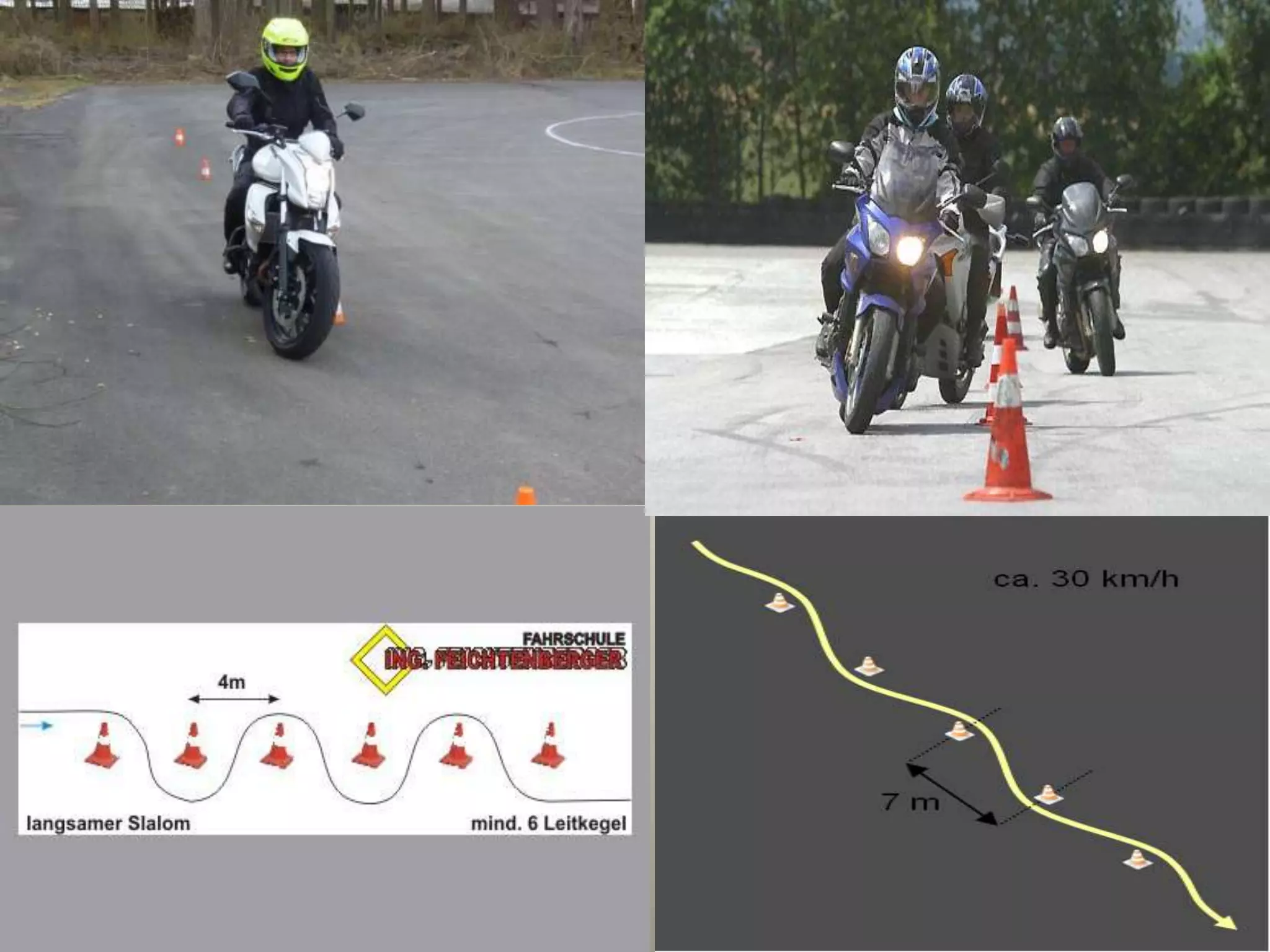 Pecha kucha - Driving Motorcycle