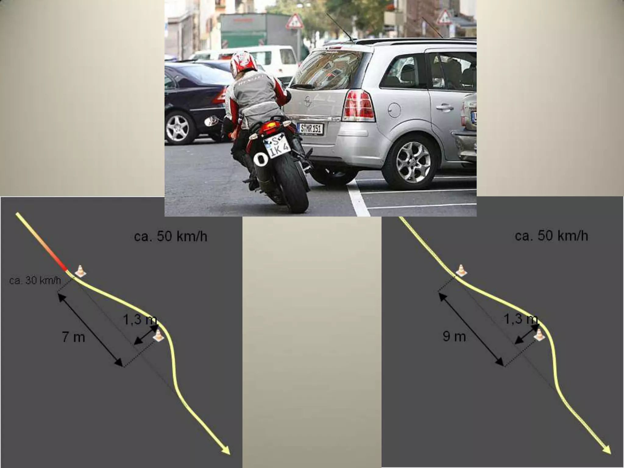 Pecha kucha - Driving Motorcycle