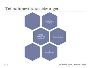 Teilnahmevoraussetzungen
3
1)
Erklärstück
im Blog
2) App-
Bewertung
im Blog
3)
Actionbound
Dr. Maren Risch – Mobiles Lernen
4)
Anwesenheit
 