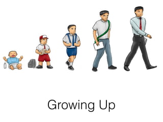Growing Up