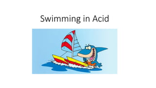 Swimming in Acid
 