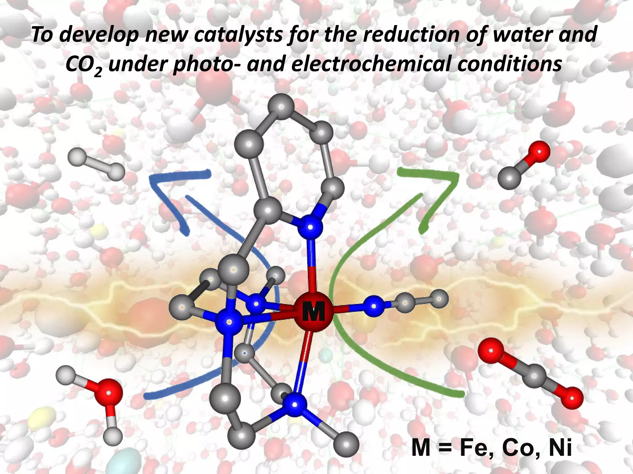 M
M = Fe, Co, Ni
To develop new catalysts for the reduction of water and
CO2 under photo- and electrochemical conditions
 