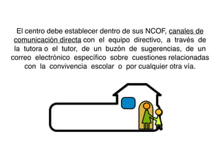 El centro debe establecer dentro de sus NCOF, canales de
comunicación directa con el equipo directivo, a través de
la tutora o el tutor, de un buzón de sugerencias, de un
correo electrónico especíﬁco sobre cuestiones relacionadas
con la convivencia escolar o por cualquier otra vía.
 