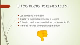 ´ Las partes no lo desean
´ Casos ya mediados sin llegar a término
´ Falta de confianza y credibilidad en la mediación
´ Trata de hechos de especial gravedad
UN CONFLICTO NO ES MEDIABLE SI…
 