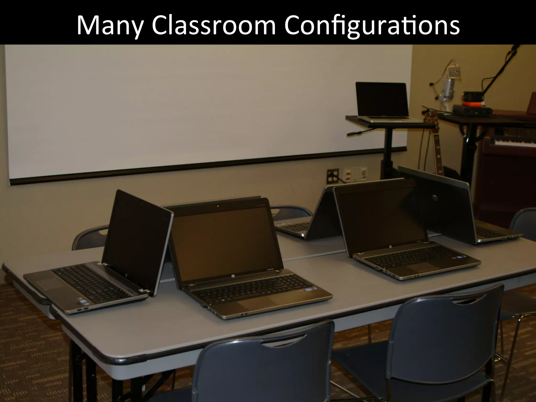 Many	
  Classroom	
  Conﬁgura=ons	
  
 