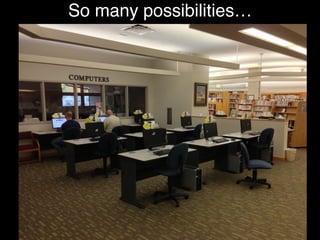 So many possibilities…!