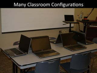 Many
Classroom
Configura=ons