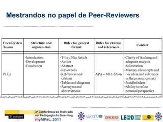 Mestrandos no papel de Peer-Reviewers
 