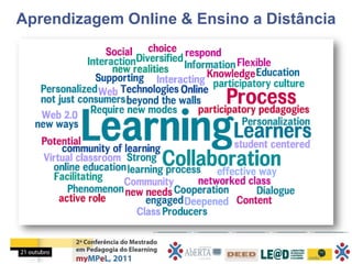 Aprendizagem Online & Ensino a Distância
 