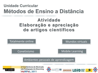 Unidade Curricular
Métodos de Ensino a Distância
                Atividade
         Elaboração e apreciação
          de artigos científicos

   Totalmente online                     Mundos virtuais


        Conetivismo                   Mobile Learning

             Ambientes pessoais de aprendizagem
 