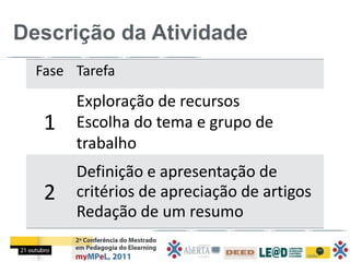 Descrição da Atividade
  Fase Tarefa
       Exploração de recursos
   1   Escolha do tema e grupo de
       trabalho
       Definição e apresentação de
   2   critérios de apreciação de artigos
       Redação de um resumo
 