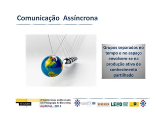 Comunicação  Assíncrona 


                           Grupos separados no 
                            tempo e no espaço 
                              envolvem‐se na 
                             produção ativa de 
                               conhecimento 
                                 partilhado
 