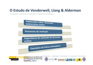 O Estudo de Vonderwell, Liang & Alderman
 