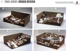 TAKE-AWAY: URBAN DESIGN RECAP: A CRITICAL ALTERNATIVE APPROACH
TO/WITHIN POST-DISASTER RE-DEVELOPMENT
Energy Valley: Capacity building
Vertical passage: connectivity Reinforced road: resilience
(Functional) park: sustainability
 