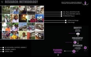 APPROACH
1 - SOCIAL LANDSCAPE
2 - OPERATIONAL LANDSCAPE
3 - PUBLIC DOMAIN
PHILOSOPHY
SITUATED EDUCATIONAL PARADIGM
IDENTITY
MAIN RESEARCH;
LITERATURE REVIEW;
EMPIRICAL STUDIES
PLANNING:
PATTERN
SYNCRETIZED DISCOURSE
ADAPTATION TECHNIQUE
REFLEXIVE
HANDOVER PHASE
RESEARCH: METHODOLOGY RECAP: A CRITICAL ALTERNATIVE APPROACH
TO/WITHIN POST-DISASTER RE-DEVELOPMENT
MSc Thesis ARCHITECTURE
EL SALVADOR, CENTRAL AMERICA
MSc Thesis HISTORY (ARCH)
Architectural design
NIGERIA, AFRICA
WORKSHOP Report
Urban design
CHINA, ASIA
 