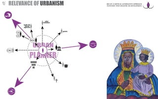 NGO
CBO
GRO
CBO
multi-/bi-
lateral
agencies
rally/
kickstart
grants
RELEVANCE OF URBANISM RECAP: A CRITICAL ALTERNATIVE APPROACH
TO/WITHIN POST-DISASTER RE-DEVELOPMENT
 