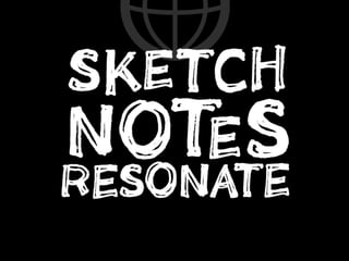 Pecha Kucha Milwaukee: Lessons Learned from Sketchnotes