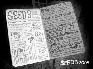 Pecha Kucha Milwaukee: Lessons Learned from Sketchnotes