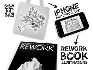 Pecha Kucha Milwaukee: Lessons Learned from Sketchnotes