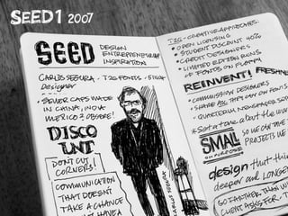 Pecha Kucha Milwaukee: Lessons Learned from Sketchnotes