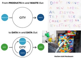 Hacken statt Neubauen
 