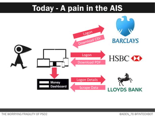 Today - A pain in the AIS
THE WORRYING FRAGILITY OF PSD2 @ADEN_76 @FINTECHBOT
Download PDF
Logon
Scrape Data
Logon Details
 