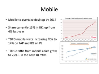 Mobile Mobile to overtake desktop by 2014 Share currently 13% in UK, up from 4% last year  TDPG mobile visits increasing YOY to 14% on FAP and 8% on PL TDPG traffic from mobile could grow to 25% + in the next 18 mths 