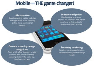 Mobile = THE game changer! In-store navigation Mobile acting as in-store  ‘ sat nav ’  for shoppers with advice on where to find particular products or offers in-store Proximity marketing Retailers can leverage location-based marketing offers through mobile Barcode scanning/Image recognition Tools which allow shoppers to add items to their online basket by scanning items in the home e.g. Tesco ’ s grocery app M-commerce Development of mobile websites and apps which make shopping online more seamless for shoppers 