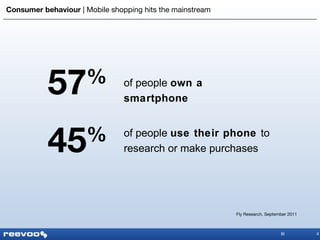 Consumer behaviour  | Mobile shopping hits the mainstream 57 % 45 % of people  own a smartphone of people  use their phone  to  research or make purchases 4 Fly Research, September 2011 