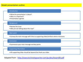 Pecha kucha and effective business presentations | PPT
