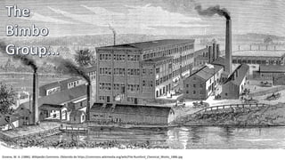 Greene, W. A. (1886). Wikipedia Commons. Obtenido de https://commons.wikimedia.org/wiki/File:Rumford_Chemical_Works_1886.jpg
 