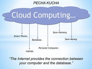 PECHA KUCHA


 Cloud Computing…

                                  Save memory.
  Smart Phone.
                 Database.                  Save Money.


                      Personal Computer.
            Laptop.


“The Internet provides the connection between
      your computer and the database.”
 