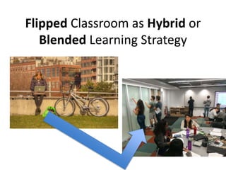 Flipped Classroom as Hybrid or
Blended Learning Strategy
 