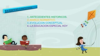 1.-ANTECEDENTES HISTORICOS.
2.-MARCO NORMATIVO.
3.-EVOLUCION CONCEPTUAL
4.-LA EDUCACION ESPECIAL HOY
 