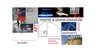 my studies
ART
THEATRE & DRAMA EDUCATION
MATHEMATICS
INTERCULTURAL
RELATIONS
& MIGRATION
BIOLOGY
 