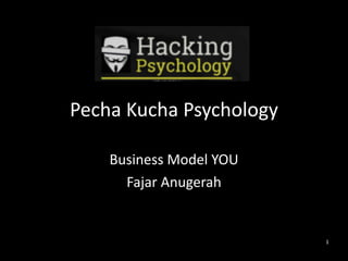 Pecha 
Kucha 
Psychology 
Business 
Model 
YOU 
Fajar 
Anugerah 
1 
 
