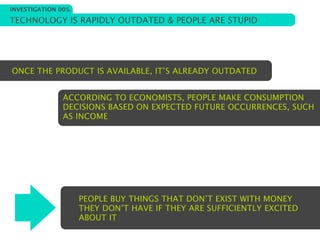 INVESTIGATION 005.

TECHNOLOGY IS RAPIDLY OUTDATED & PEOPLE ARE STUPID




ONCE THE PRODUCT IS AVAILABLE, IT’S ALREADY OUTDATED


               ACCORDING TO ECONOMISTS, PEOPLE MAKE CONSUMPTION
               DECISIONS BASED ON EXPECTED FUTURE OCCURRENCES, SUCH
               AS INCOME




                     PEOPLE BUY THINGS THAT DON’T EXIST WITH MONEY
                     THEY DON’T HAVE IF THEY ARE SUFFICIENTLY EXCITED
                     ABOUT IT
 