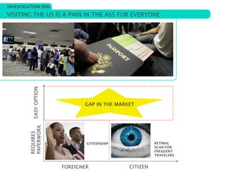 INVESTIGATION 006.

VISITING THE US IS A PAIN IN THE ASS FOR EVERYONE


           EASY OPTION




                                GAP IN THE MARKET
         PAPERWORK
         REQUIRES




                                 CITIZENSHIP             RETINAL
                                                         SCAN FOR
                                                         FREQUENT
                                                         TRAVELERS


                         FOREIGNER             CITIZEN
 