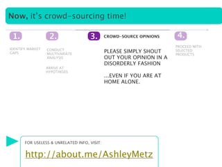 Now, it’s crowd-sourcing time!

 1.                2.                3.       CROWD-SOURCE OPINIONS   4.
                                                                      PROCEED WITH
IDENTIFY MARKET   CONDUCT
GAPS              MULTIVARIATE
                                              PLEASE SIMPLY SHOUT     SELECTED
                                                                      PRODUCTS
                  ANALYSIS                    OUT YOUR OPINION IN A
                                              DISORDERLY FASHION
                  ARRIVE AT
                  HYPOTHESES
                                              ...EVEN IF YOU ARE AT
                                              HOME ALONE.




       FOR USELESS & UNRELATED INFO, VISIT:


       http://about.me/AshleyMetz
 