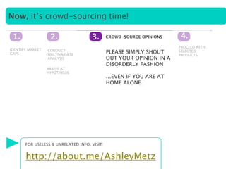 Now, it’s crowd-sourcing time!

 1.                2.                3.       CROWD-SOURCE OPINIONS   4.
                 ...