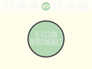 DETECCION
OPORTUNIDADES
 