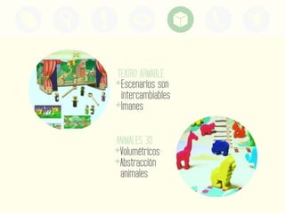 TEATRO  ARMABLE
+Escenarios  son
    intercambiables
+Imanes

 ANIMALES  3D
+Volumétricos
+Abstracción  
    animales
 