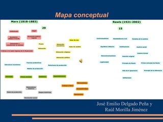Mapa conceptual
José Emilio Delgado Peña y
Raúl Morilla Jiménez
 