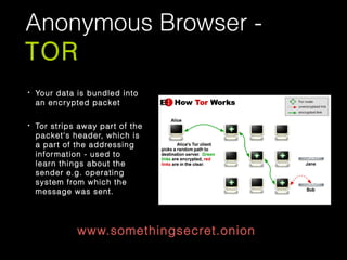 The Deep and Dark Web | ODP