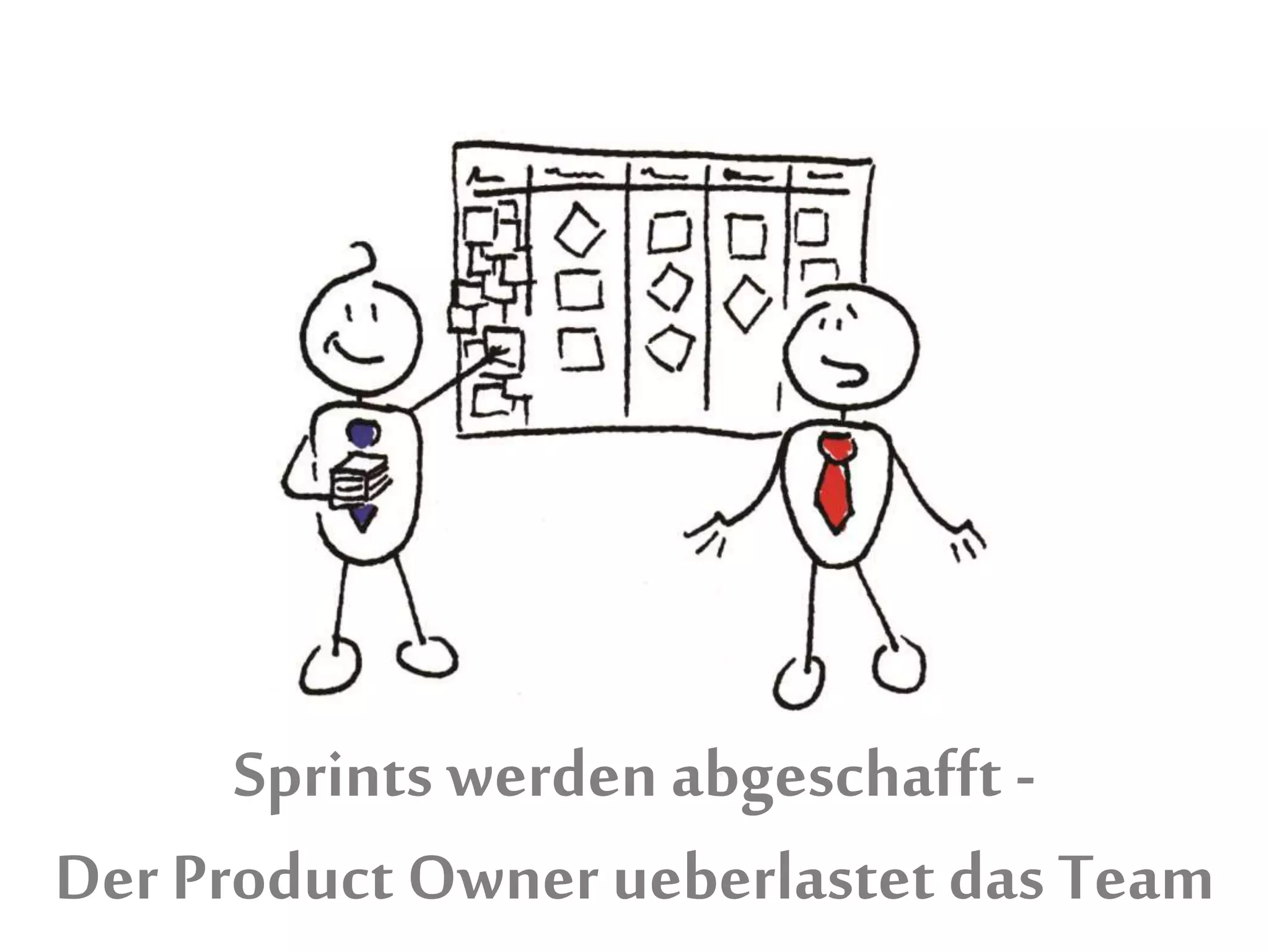 Sprints werden abgeschafft -
Der Product Owner ueberlastet das Team
 